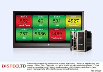 Red Lion Controls range expanded by Distec